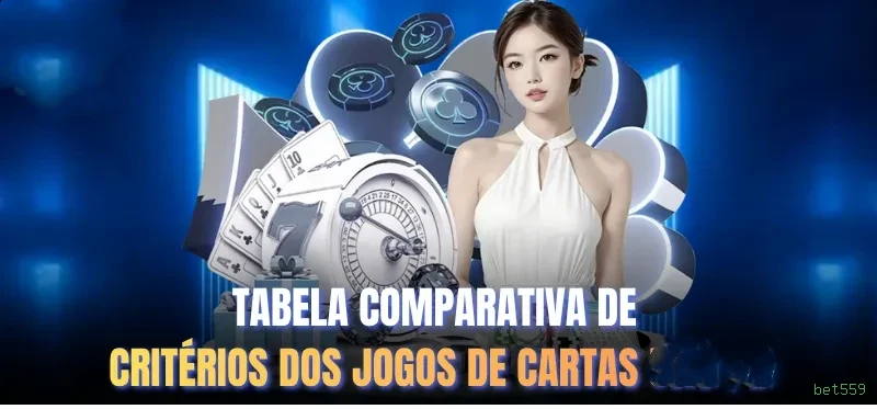 Configurações úteis dentro do app bet559